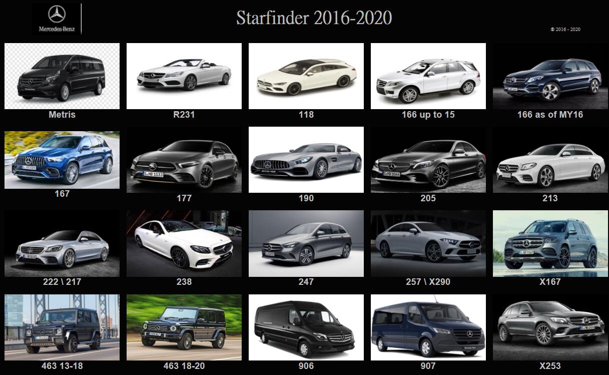 MB starfinder 2020